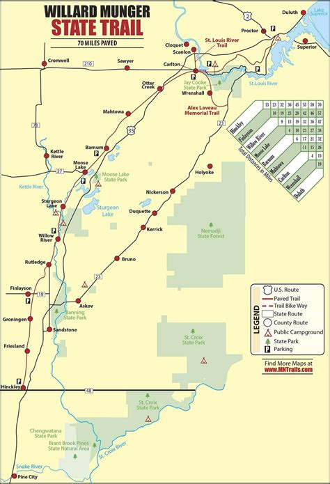 Munger Bike Trail Map